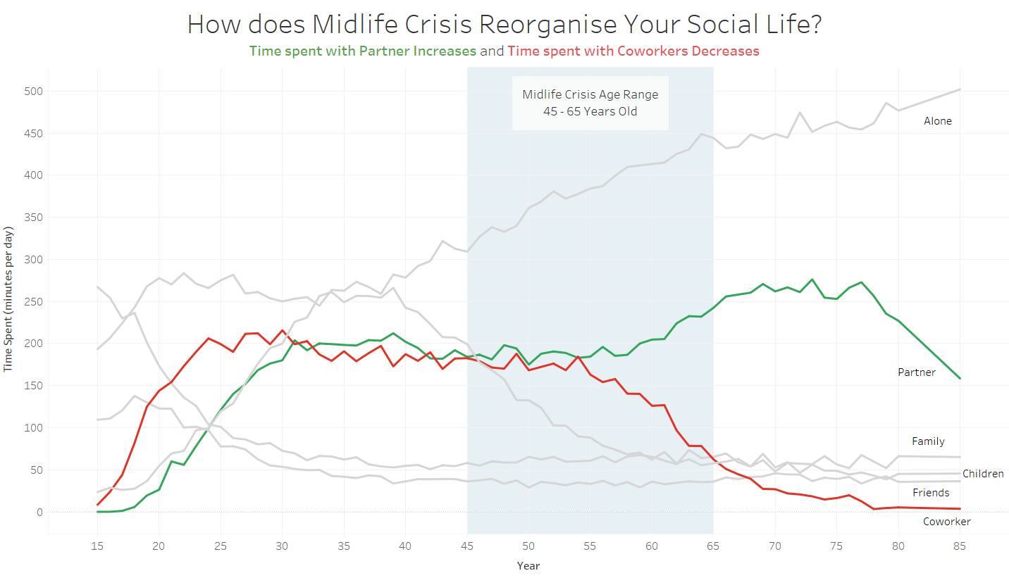 midlife_crisis