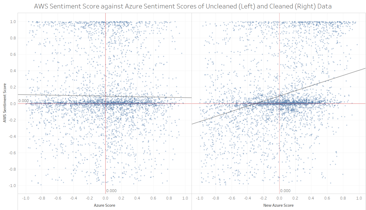 comparing_ml_3