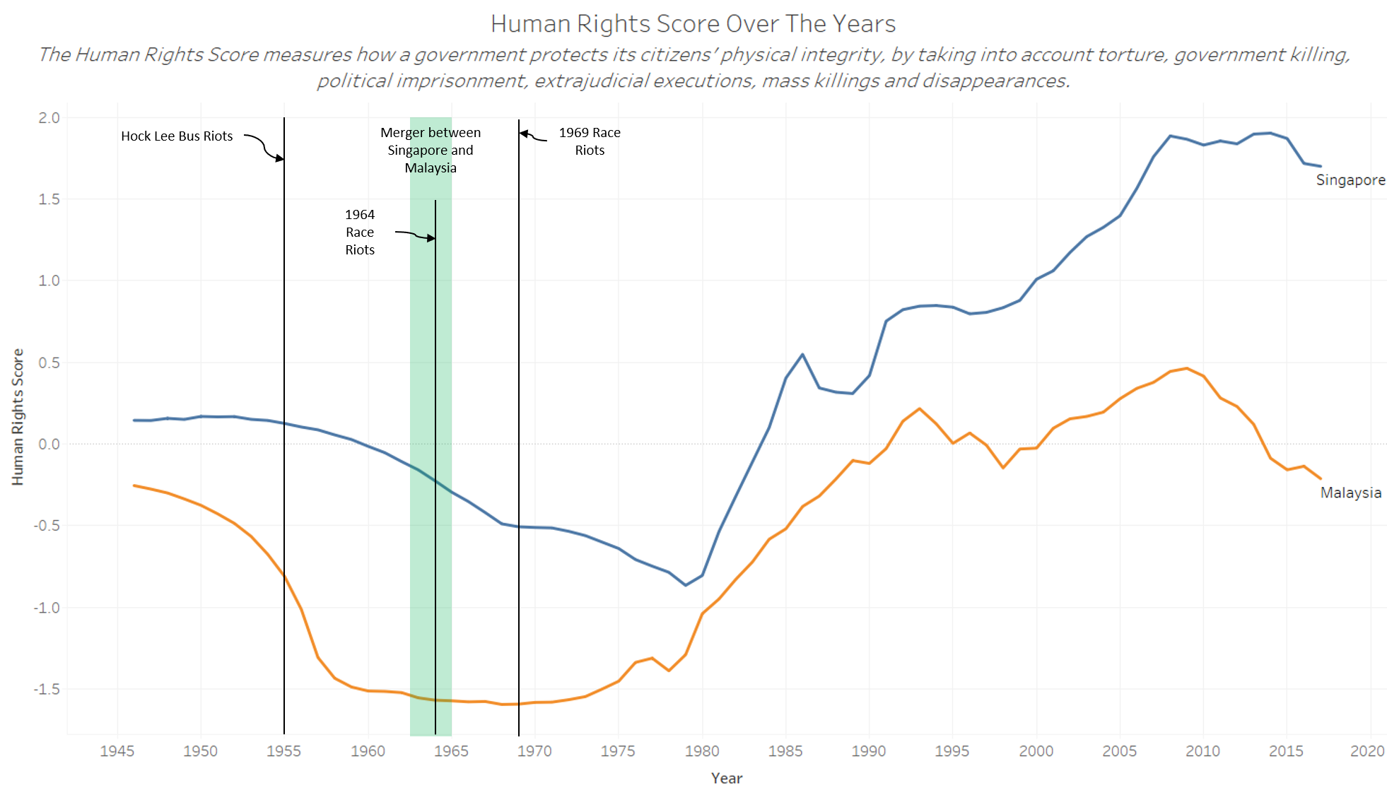 human_rights_1