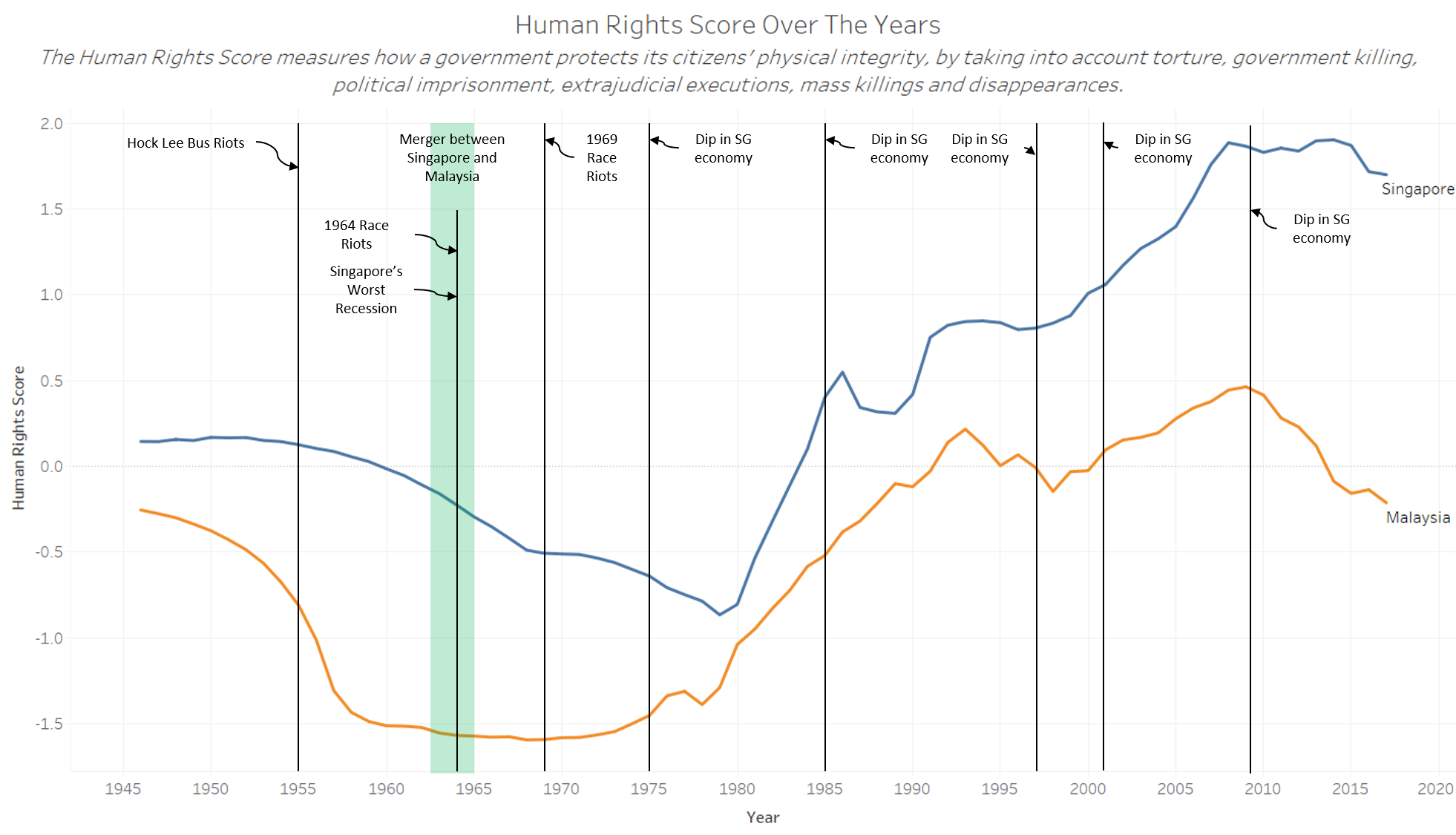 human_rights_2