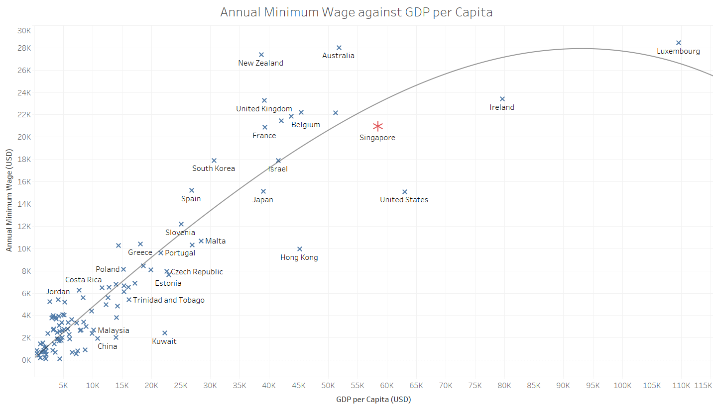 minimmum_wage_1