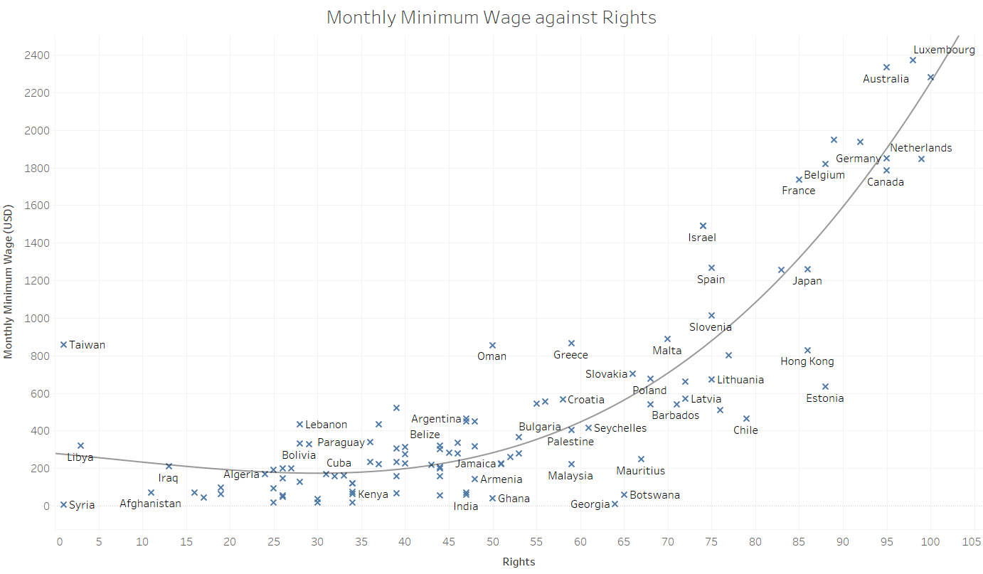 minimmum_wage_4
