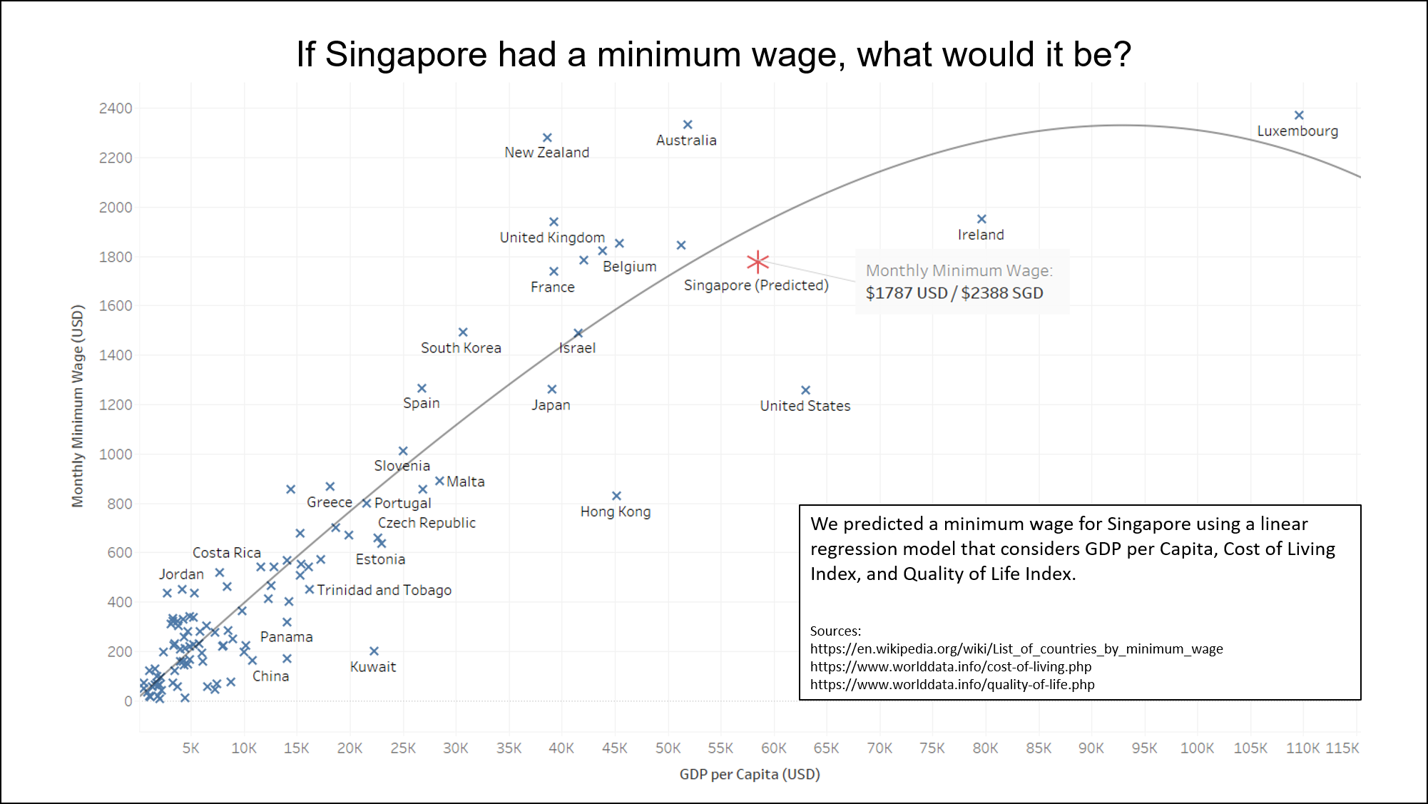 minimmum_wage_6