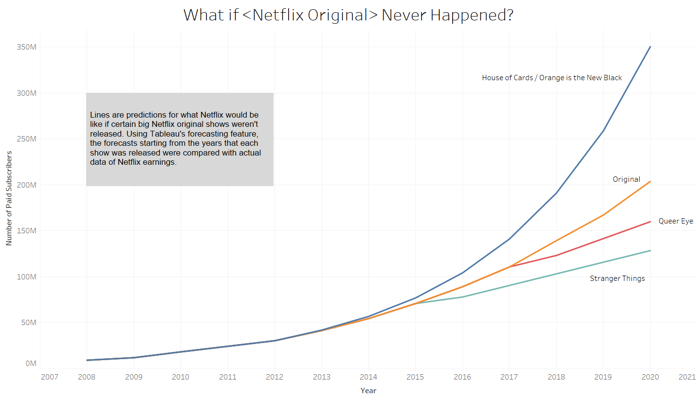 netflix_1