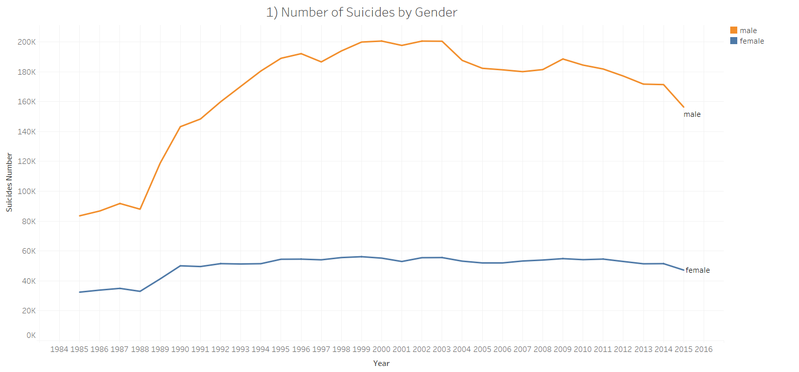 suicides_1